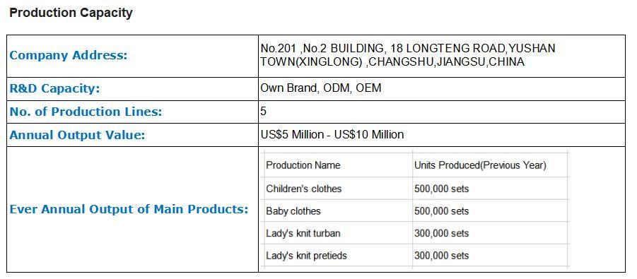 Newborn Baby Kids Children Fashion Clothing Infant Girl Woven Embroidery Dress with Lining