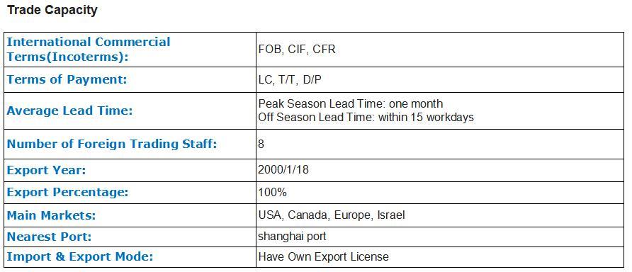 Toddle Kids Clothing Boy Children Woven Shirt Wear Made of Front Placket